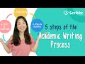 Navigating the Academic Writing Process