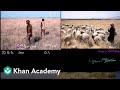 Human Population and Food Acquisition