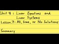Understanding Linear Equations and Functions