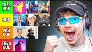 Les YOUTUBERS FORTNITE que je peux BATTRE en 1VS1 ... 🤔