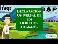Cuestionario sobre la Declaración Universal de los Derechos Humanos
