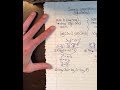 Solving Logarithmic Equations: Key Properties and Techniques