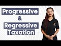 Understanding Tax Systems Concepts