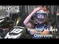 Exploring Newton's Laws of Motion