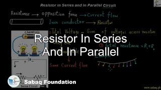 Resistor In Series And In Parallel