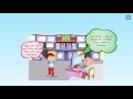 Understanding Computers and Their Functions