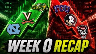 2026 College Football Week 0 Recap