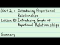 Proportional and Non-Proportional Relationships