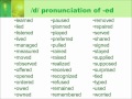 Pronunciation of 'ed' in Verbs