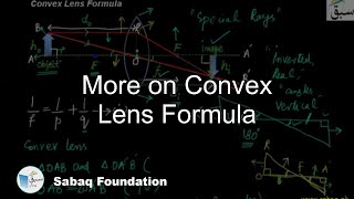 Convex Lens Formula