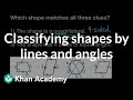 Identifying Shapes and Angles