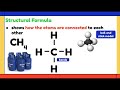 Molecular Structures and Formulas