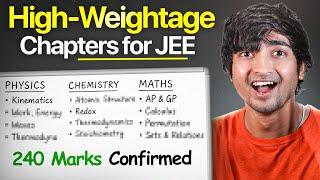 Don't Miss these High Weightage Chapters - JEE Mains 2026