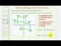 Understanding Domain and Range