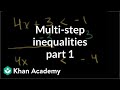 Solving Multi-step Inequalities in Algebra
