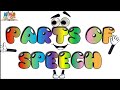 Parts of Speech Identification