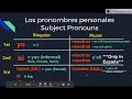Exploring Personal Pronouns in Spanish