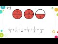 Understanding Unit Fractions and Sums