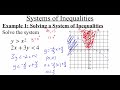 Exploring Systems of Inequalities