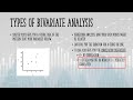 Bivariate and Univariate Data Concepts