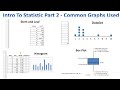 Data Representation Techniques in Statistics
