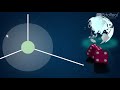 Understanding Atomic Orbitals