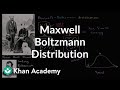 Understanding the Maxwell-Boltzmann Distribution