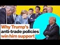 Understanding Free Trade and Political Dynamics