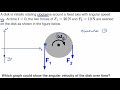 Net Torque and Angular Motion Concepts
