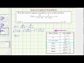 Inverse Laplace Transform Concepts