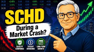 Should You Buy SCHD During a Market Crash?