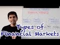 Understanding Financial Markets