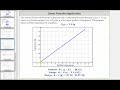 Understanding Propane Cost Function