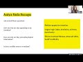 Analyzing Media Messaging and Essays