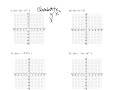 Transformations of Parent Functions: Part 2 Insights