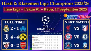 Hasil Liga Champions Tadi Malam - Real Madrid vs Marseille - Fase Liga UCL 2025/2026 Pekan 1