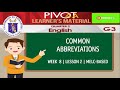 Abbreviations and Their Meanings