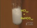 Chemical Reactions and Products