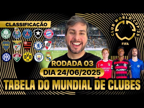 ⚽️ TABELA CLASSIFICAÇÃO DO MUNDIAL DE CLUBES 2025 - MUNDIAL DE CLUBES DA FIFA 2025