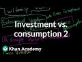 Understanding Consumption and Investment