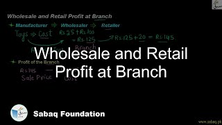Wholesale and Retail Profit at Branch