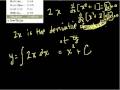 Understanding Indefinite Integrals and Antiderivatives