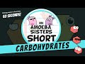 Carbohydrates and Their Structures