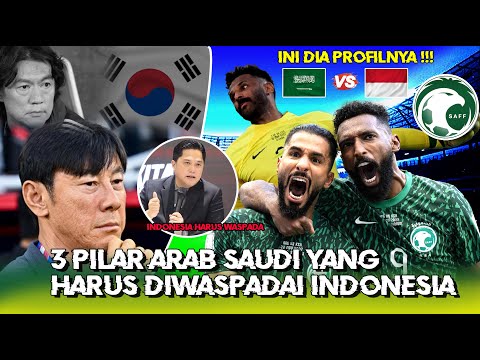 WASPADA!! Ngerinya Pemain ARAB SAUDI yang Dihadapi INDONESIA di Round 3 Kualifikasi Piala Dunia 2026