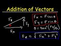 Vector Addition Quiz
