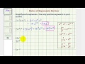 Exponent Rules and Simplification