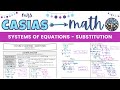Solving Linear Equations with the Substitution Method