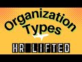 Business Structures and Their Characteristics