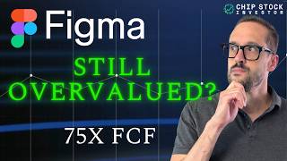 Is Figma Stock Worth Buying After the Post-IPO Crash?