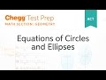Ellipse and Circle Concepts
